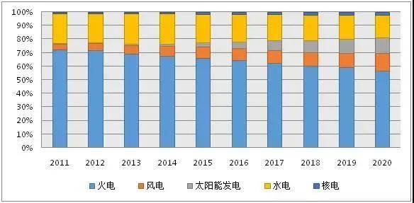 新澳天天开奖资料大全最新54期，数据解答解释落实_3DM55.12.46