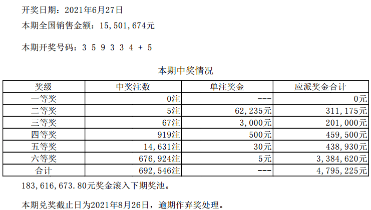 澳门六开彩结果2024开奖记录查询，彻底解答解释落实_VIP31.72.87