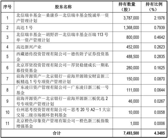 新澳好彩免费资料查询最新，全面解答解释落实_iShop25.40.71