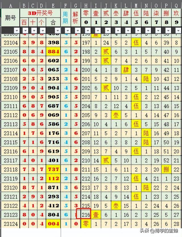 2024新澳开奖记录，现状解答解释落实_3D72.21.75